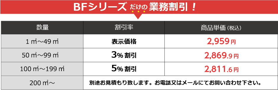 BF業務割引表