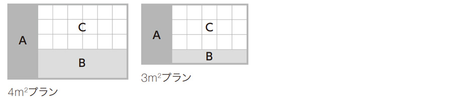 フェミーナ×パールマスクⅡ