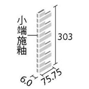 エコカラットプラス ECP-275N1/PLD1~PLD2 リクシル ランド＜土もの調＞ 25×75角片面小端施釉(短辺)ネット張り（1ケースから販売）