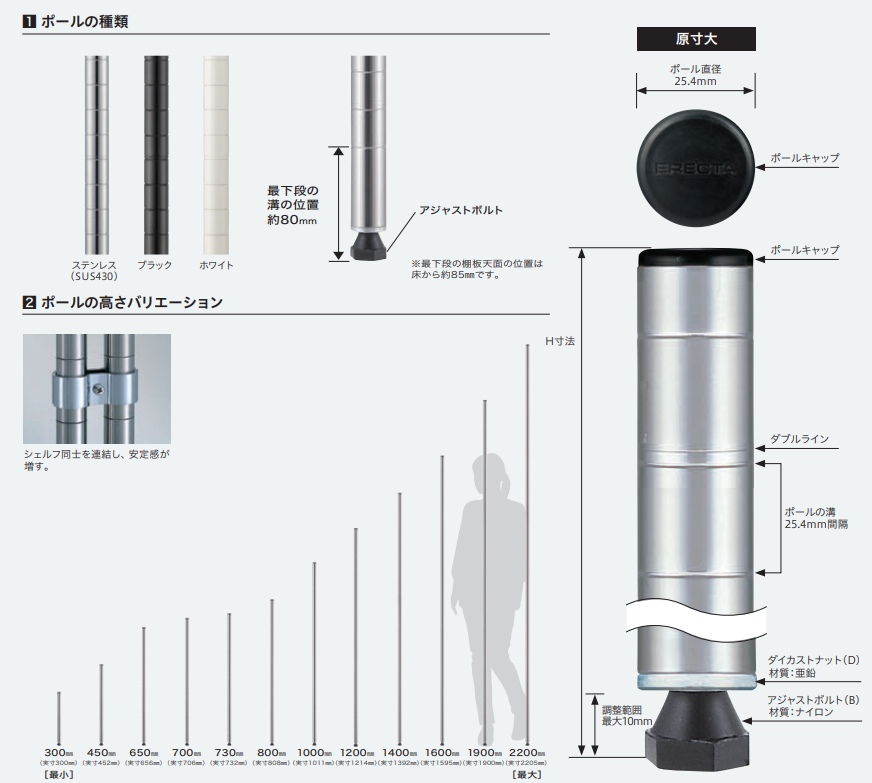 シェルフ B63PS2~B63PW2 エレクター ベーシックシリーズ ポール 1600mm