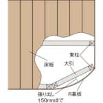 takasho-90482200-90485300